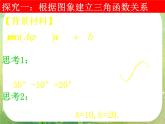 河南省洛阳市第二外国语学校高中数学新人教A版必修四课件：1.6-1三角函数模型的简单应用