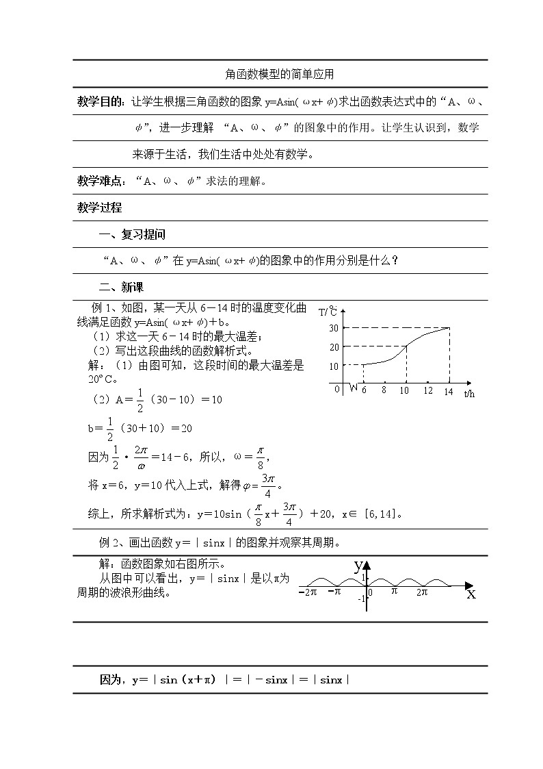 高中数学人教必修4：1．6　三角函数模型的简单应用　教案6第1页