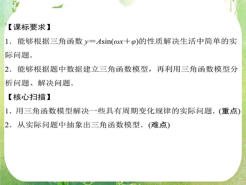 高一数学《1.6三角函数模型的简单应用》课件新课程（新课标人教A版）必修四第2页