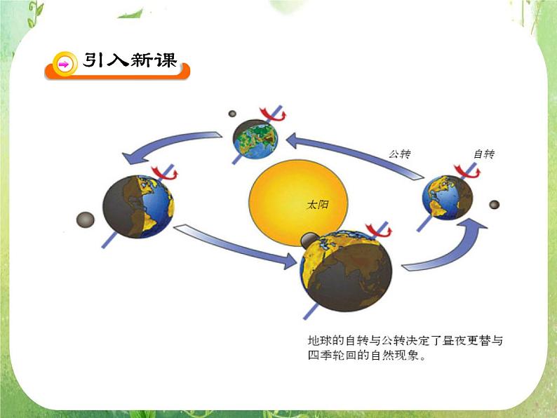 山东省冠县武训高中数学《1.6三角函数模型的简单应用》课件 新人教A版必修404