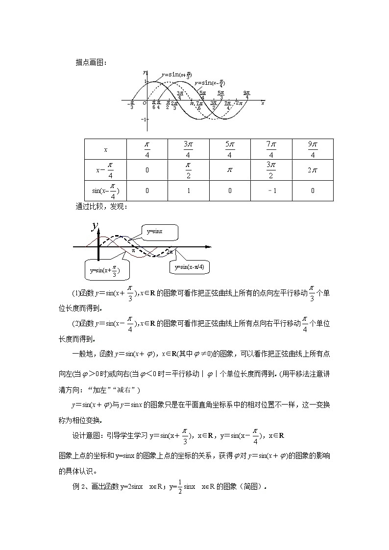 山东省临清市高中数学全套教学案数学必修4：1.5函数 的图象（教、学案）02