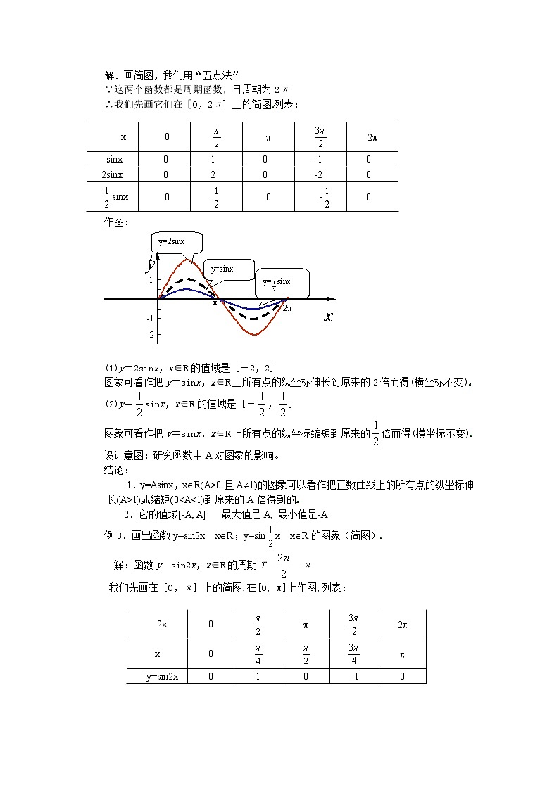 山东省临清市高中数学全套教学案数学必修4：1.5函数 的图象（教、学案）03