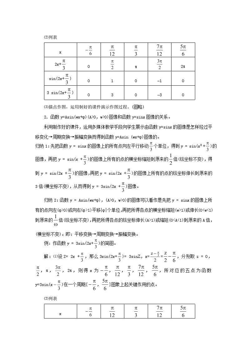 湖南省隆回县万和实验学校高一数学必修四《函数的图象》学案02