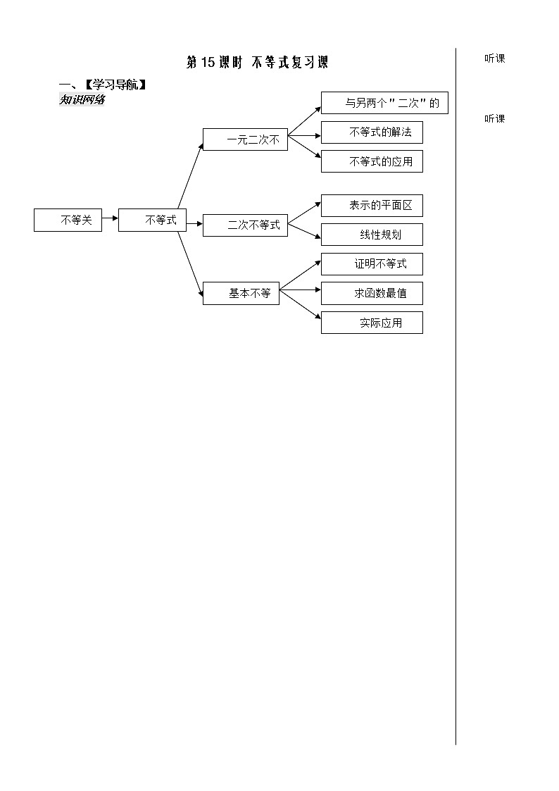 河南省安阳二中高二数学最新学案 第3章 第15课时 《不等式》复习课（教师版）（人教A版必修5）第1页