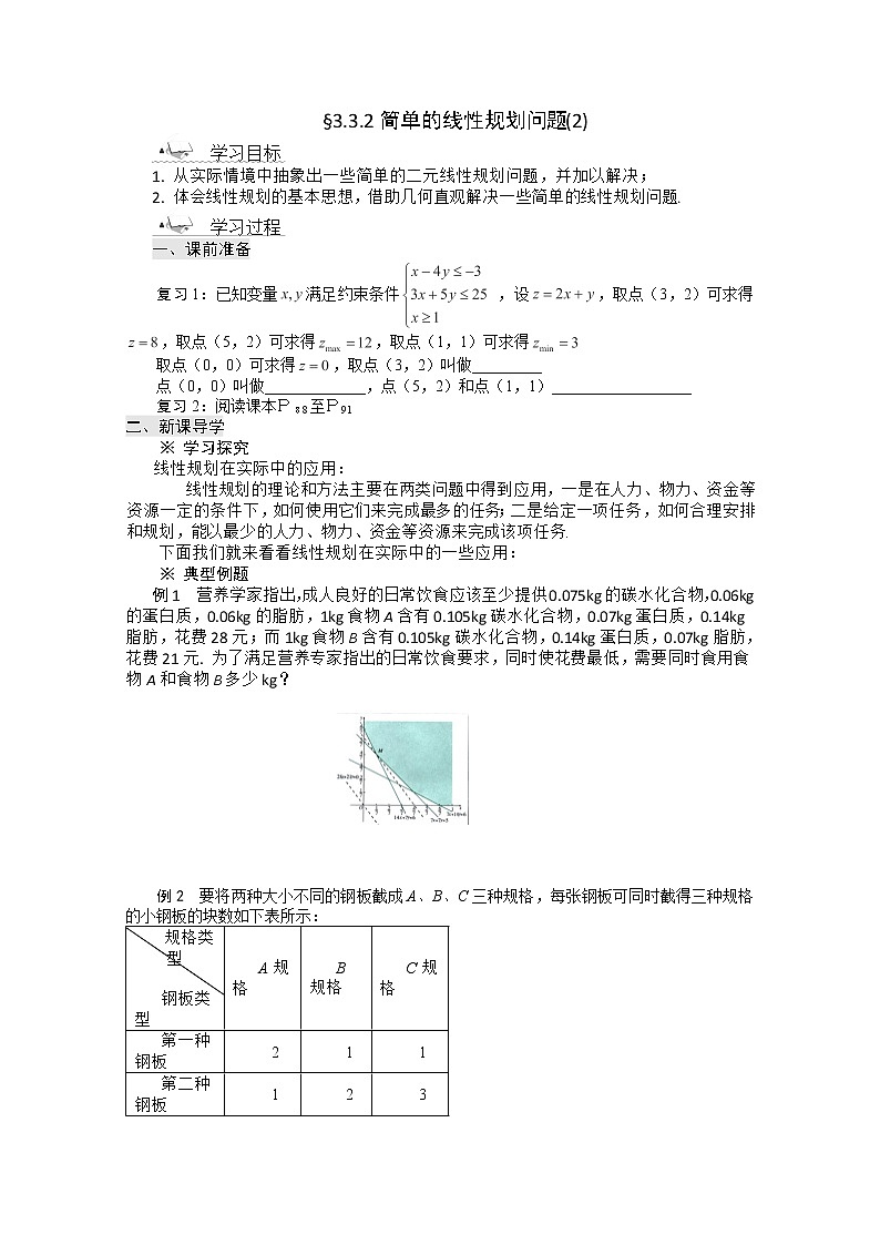 2012年高二数学学案：3.3.2简单的线性规划问题（人教A版必修5）01