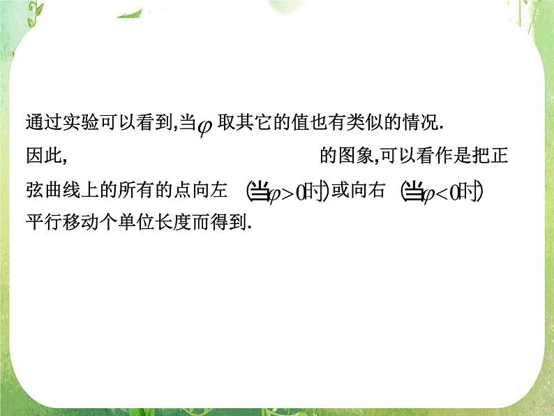 《函数y=Asin(ωx Ψ)》课件13（14张PPT）（人教A版必修4）教案04