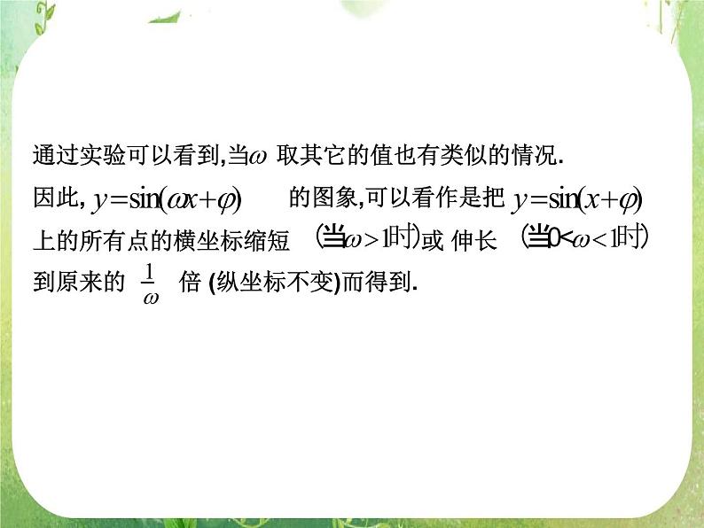 《函数y=Asin(ωx Ψ)》课件13（14张PPT）（人教A版必修4）教案06