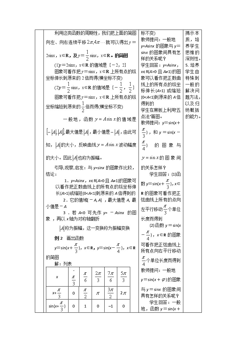 《函数y=Asin（ωx+φ）》教案5（新人教A版必修4）03