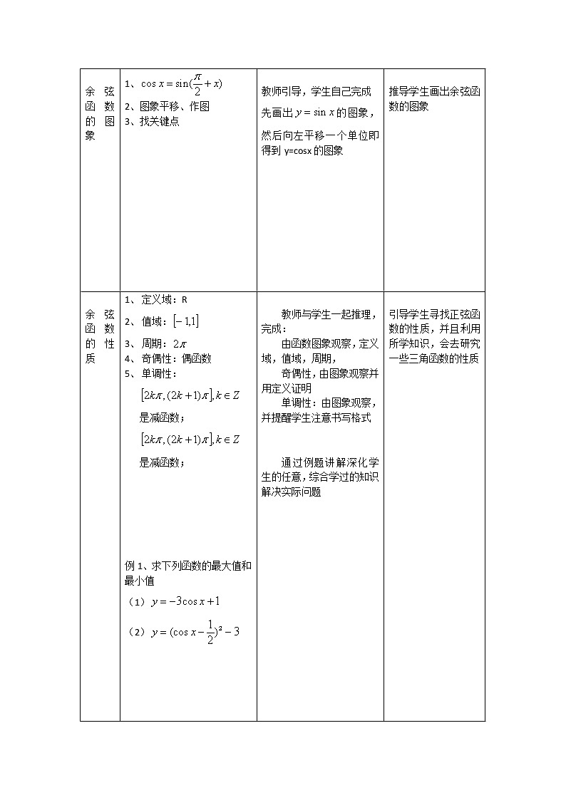 2012高二数学教案 1.3.2《余弦函数、正切函数的图像与性质》 （新人教A版必修4）第2页
