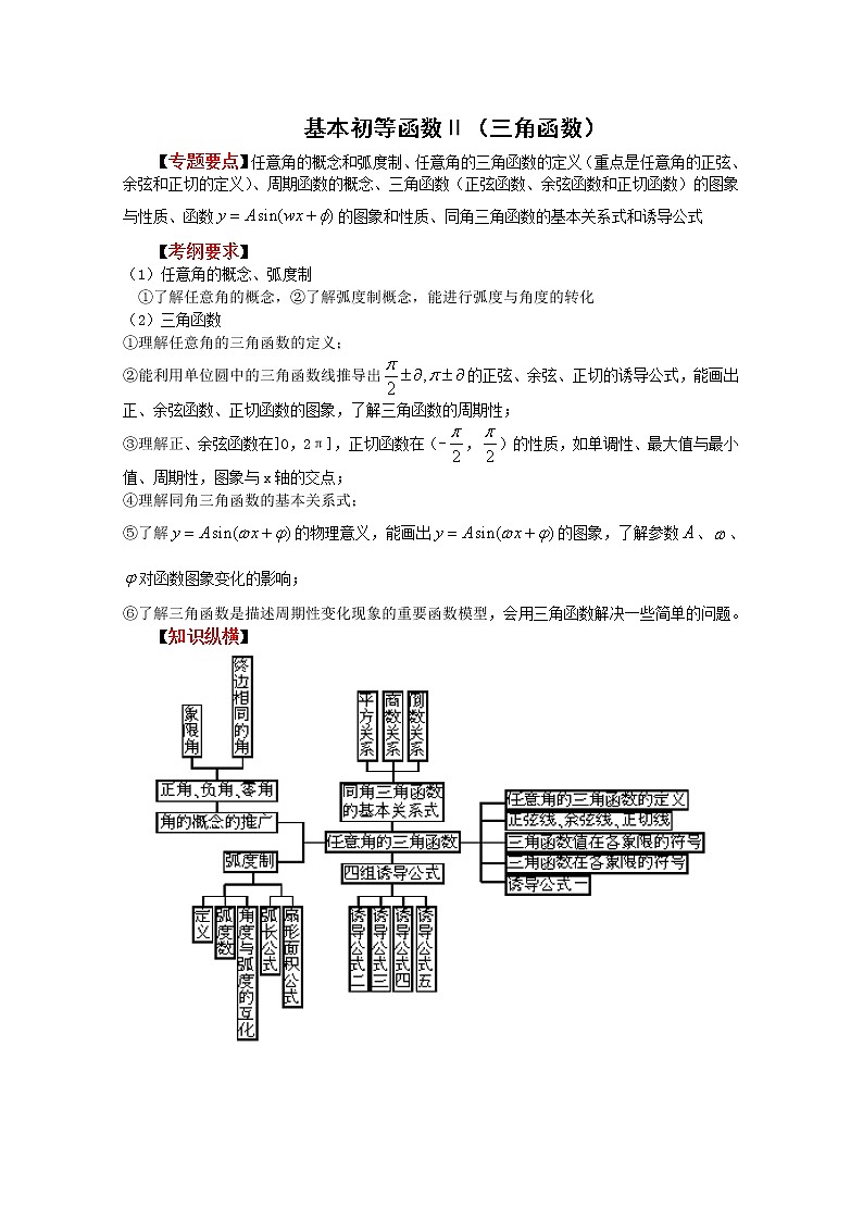 《三角函数的图象和性质》教案8（新人教A版必修4）第1页