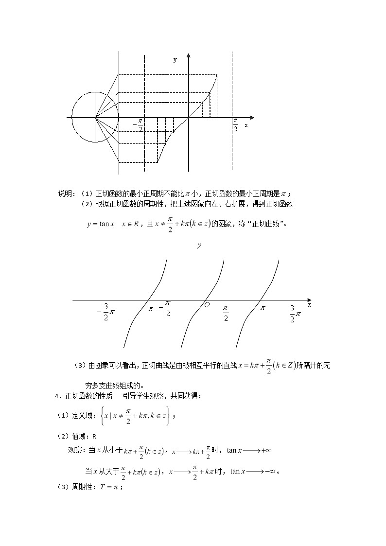 高中数学人教A版精品教案集：正切函数的性质与图象（1）02