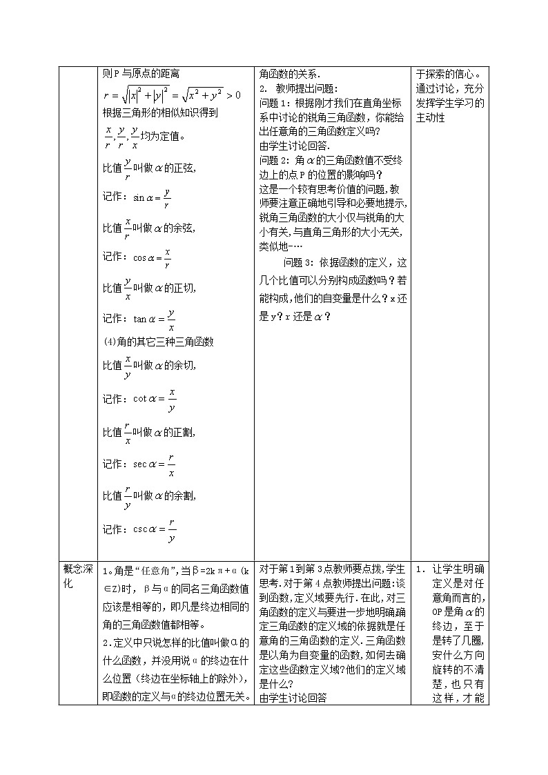 2012高二数学教案 1.2.1《三角函数的定义》（一）（新人教A版必修4）第2页