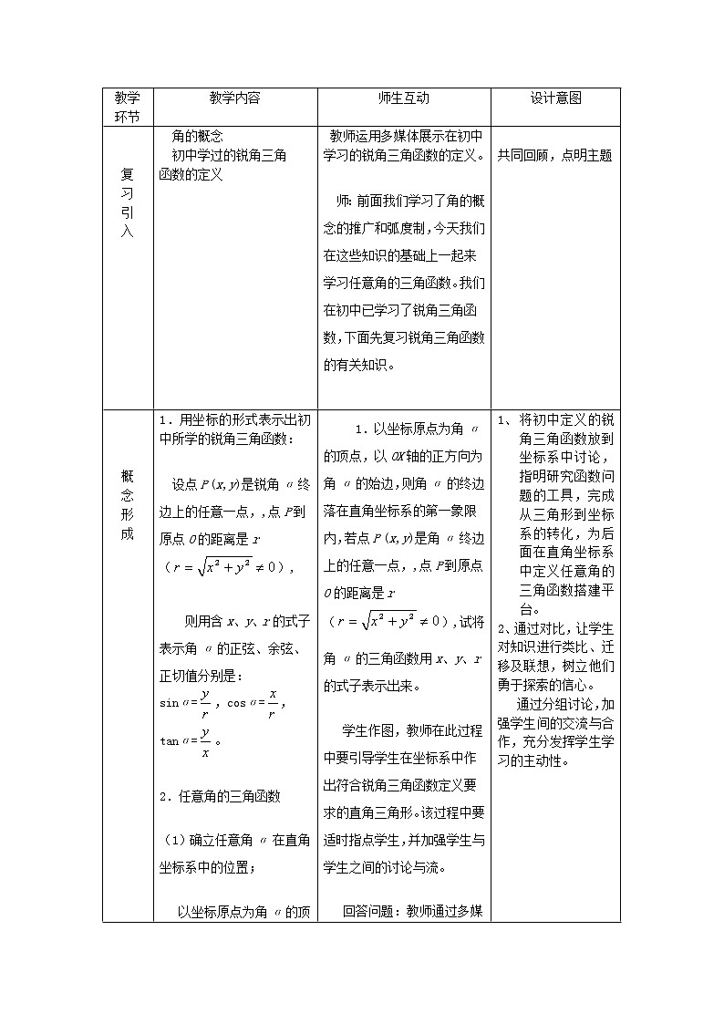 2012高二数学教案 1.2.1《三角函数的定义》（一）1（新人教A版必修4）第2页
