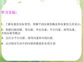 《平面向量的实际背景及基本概念》课件28（35张PPT）（人教A版必修4）