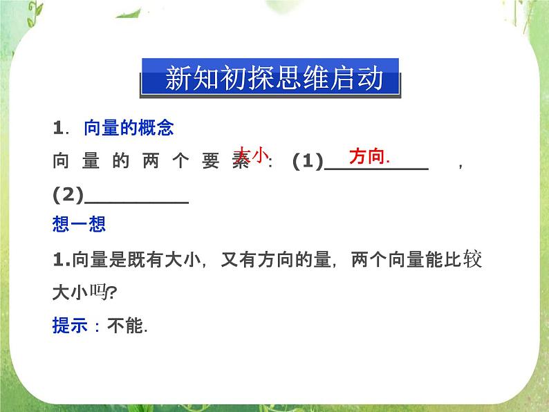 2013-2014学年高一数学必修4（人教A版）配套课件+章末专题整合：2.1《平面向量的实际背景及基本概念》课件04