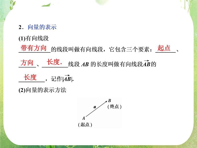 2013-2014学年高一数学必修4（人教A版）配套课件+章末专题整合：2.1《平面向量的实际背景及基本概念》课件05