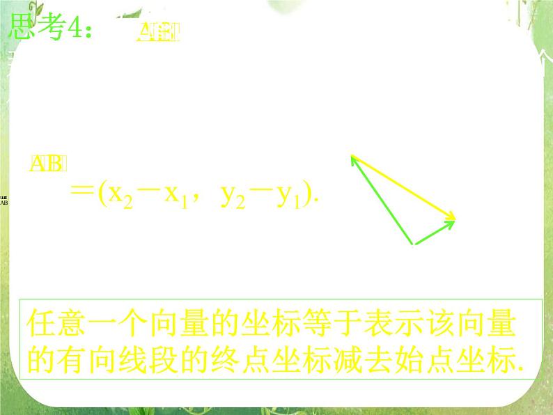 河南省洛阳市第二外国语学校高中数学新人教A版必修四课件：2.3.3-4平面向量的基本定理及坐标表示第8页
