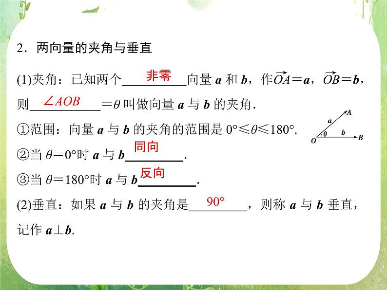 高一数学《2.3.1平面向量的基本定理及坐标表示》课件2新课程（新课标人教A版）必修四第4页