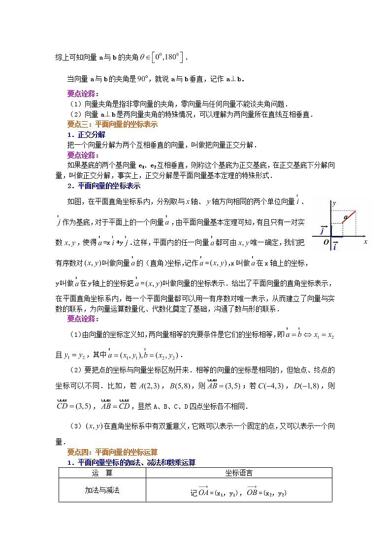 北京四中高一数学同步复习向量 知识讲解《平面向量的基本定理及坐标表示》提高（人教A版，必修4）第2页