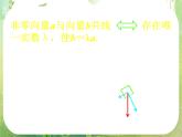河南省洛阳市第二外国语学校高中数学新人教A版必修四课件：2.3.1-2平面向量的基本定理及坐标表示