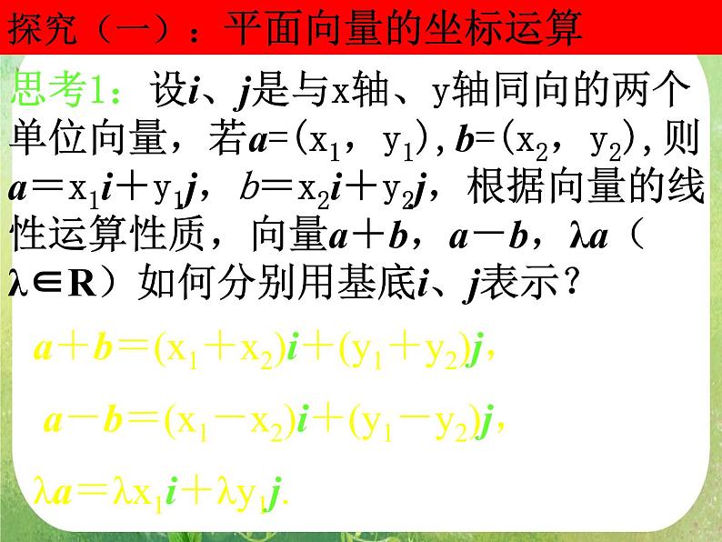 数学：2.3《平面向量的基本定理及坐标表示》课件一（新人教必修四）第5页