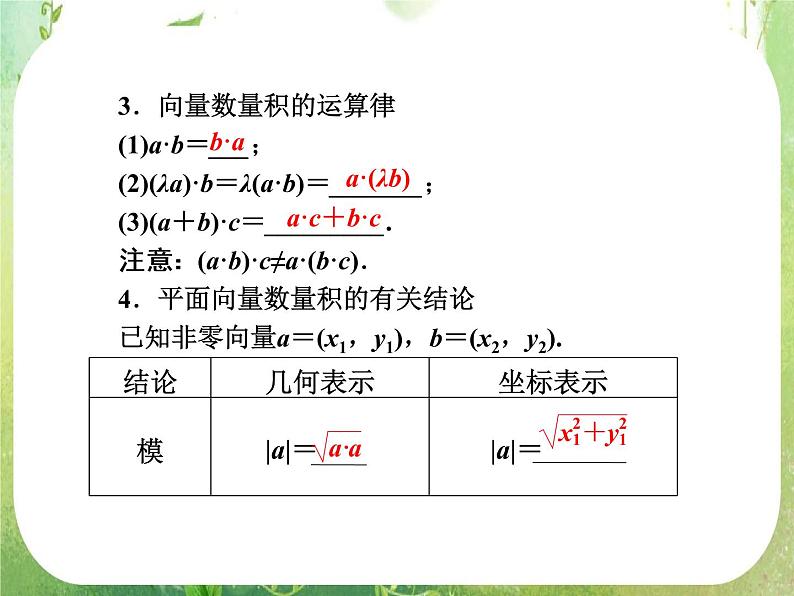 【把握高考】2013高三数学最新专题课件 第七章7.3《平面向量的数量积》（文数）人教版必修404