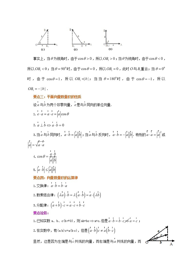 北京四中高一数学同步复习向量 知识讲解《平面向量的数量积》基础（人教A版，必修4）第2页