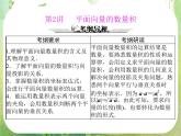 2013年高考数学一轮复习课件（理科）第八章第2讲《平面向量的数量积》新人教版必修4