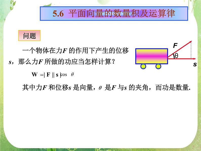 《平面向量的数量积》课件5（8张PPT）（人教A版必修4）第2页