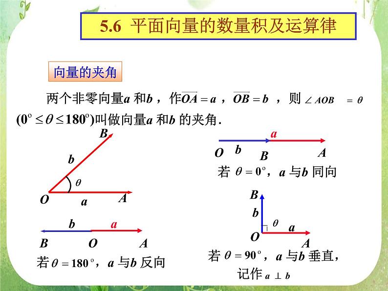《平面向量的数量积》课件5（8张PPT）（人教A版必修4）第3页