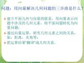 山东省冠县武训高中数学《2.5平面向量应用举例二》课件 新人教A版必修4