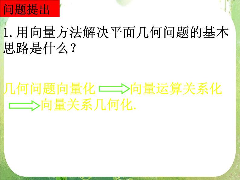 河南省平顶山市第三高级中学高一数学 2.5.2《平面向量应用举例》在物理中的应用 课件（新人教A版必修4）第2页