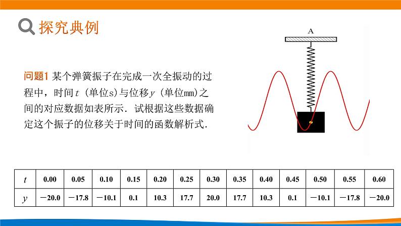 5.7 三角函数的应用（第一课时）.pptx03