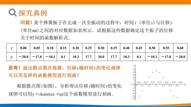 5.7 三角函数的应用（第一课时）.pptx04