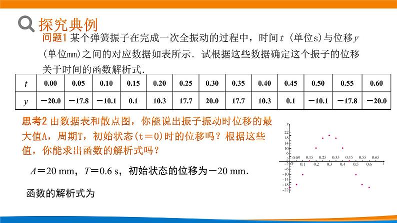 5.7 三角函数的应用（第一课时）.pptx05