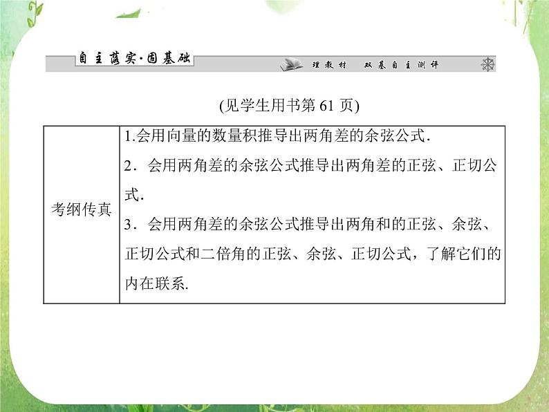 2013高三数学一轮复习延伸探究课件（理）.3.5.《两角和与差的正弦、余弦和正切公式》新人教版必修402