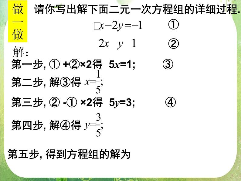数学：1.1.1《算法的概念》课件（人教A版必修3）07