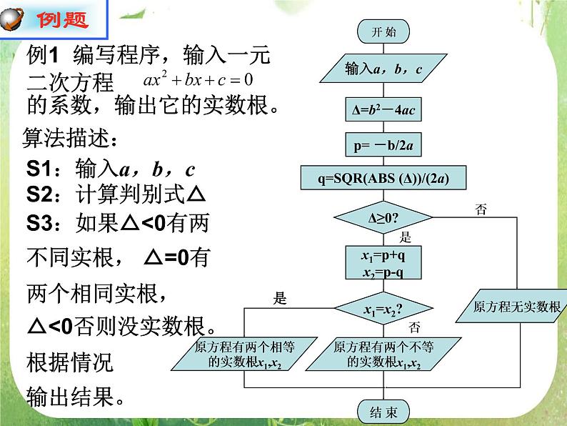 2011年高二数学精品课件：1.2.2《条件语句1》（新人教A版必修3）第4页