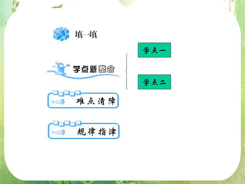 2012高考数学一轮复习（人教A）必修3精品 第一章学案四  条件语句课件PPT02