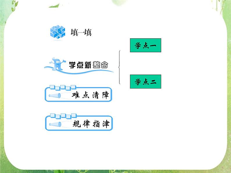 2012高考数学一轮复习（人教A）必修3精品 第一章学案五  循环语句课件PPT第2页