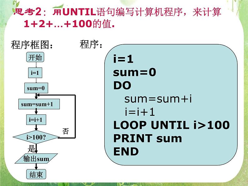2012高考数学一轮复习：1.2.3《循环语句》课件（人教A版必修3）08