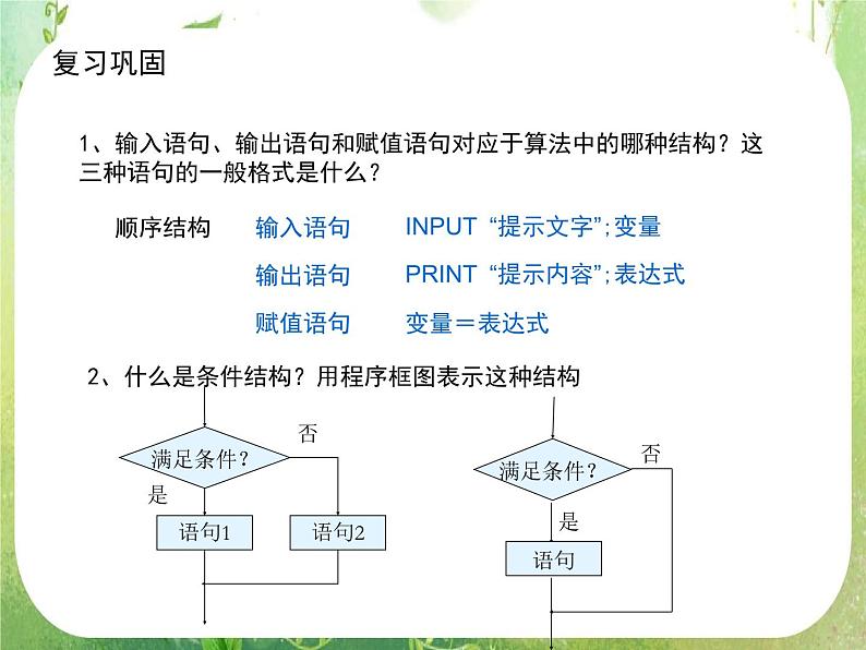 高中数学 1.2.2条件语句课件 新人教A版必修3第2页