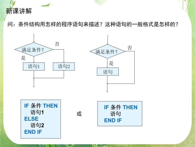 高中数学 1.2.2条件语句课件 新人教A版必修303