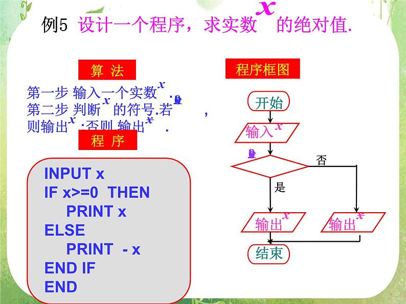 河南省平顶山市第三高级中学高一数学 1.2.2《条件语句》课件（新人教A版必修3）第7页