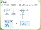 高一数学人教A版必修3课件：1.2.2 《条件语句》1