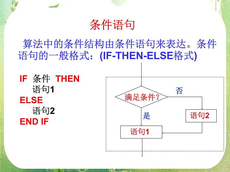高中数学 1.2.2条件语句2课件 新人教A版必修3第2页