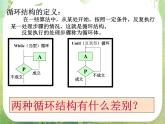 高中数学 1.2.3循环语句课件 新人教A版必修3