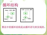 高中数学 1.2.3循环语句课件 新人教A版必修3