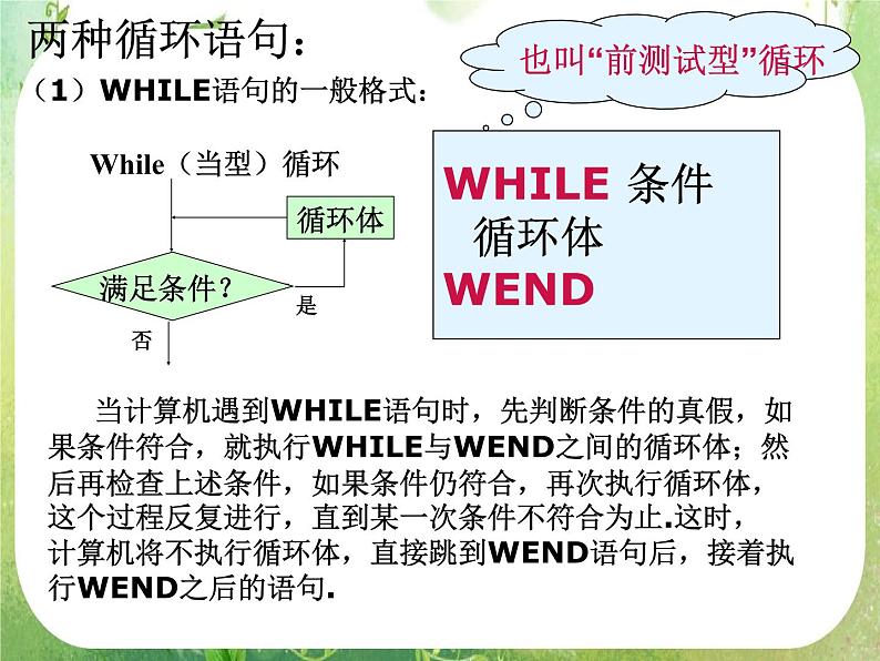 高一数学人教A版必修3课件：1.2.3《循环语句》第6页