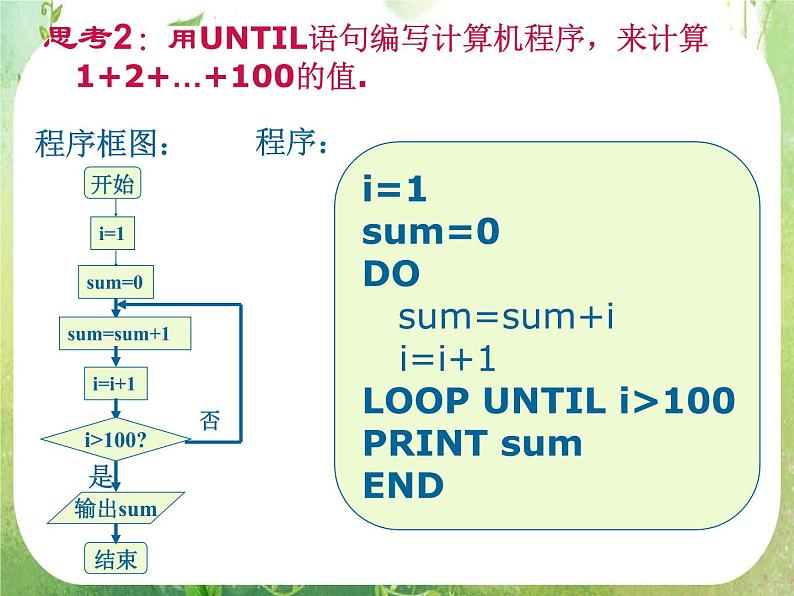 高中数学 1.2.3循环语句2课件 新人教A版必修308